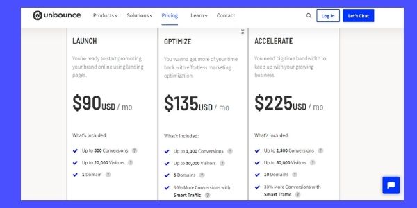pricing page of unbounce, best landing page builder